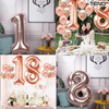 Set 2 Baloane Cifra 18Teno720, pentru Petreceri/Aniversari/Evenimente/Majorate, 105 cm, rose gold