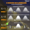 Lampa Solara in Forma de Casa 81 LED-uri Teno889, senzor de miscare, 3 moduri de iluminare, protectie IP65, Waterproof, exterior, negru